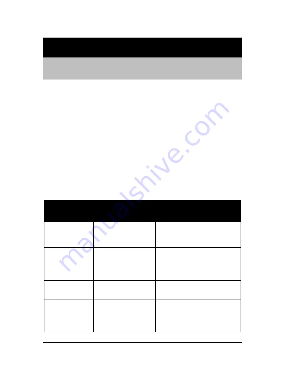 Billion BIPAC-PCI User Manual Download Page 33