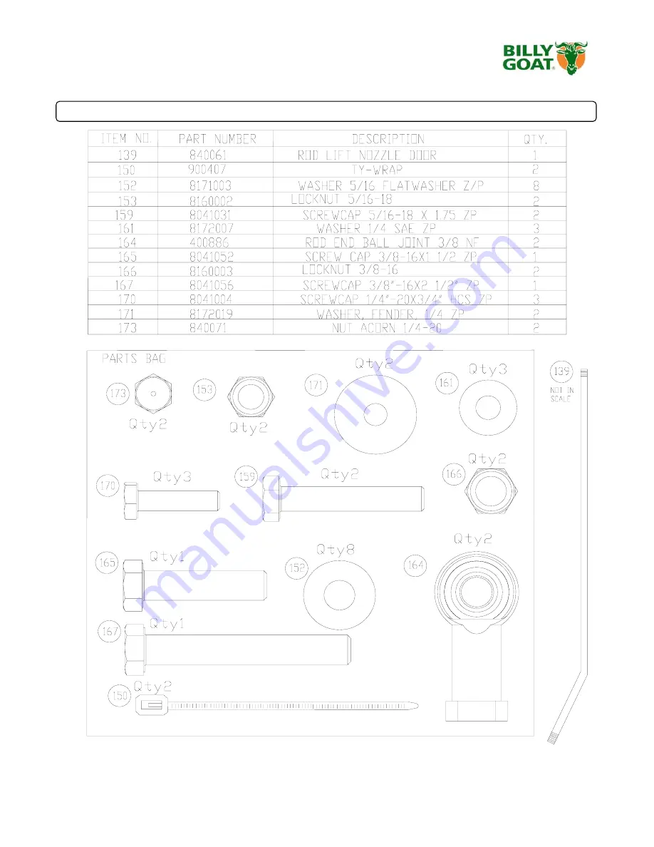 Billy Goat MV650H PUSH Owner'S Manual Download Page 9