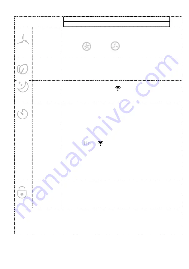 Bimar DEU315 Instruction Booklet Download Page 149