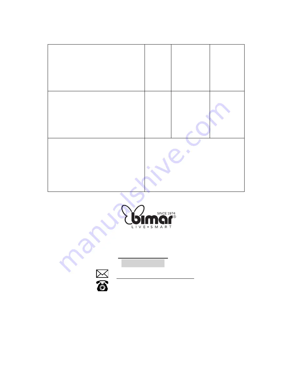 Bimar VSM10 Скачать руководство пользователя страница 56