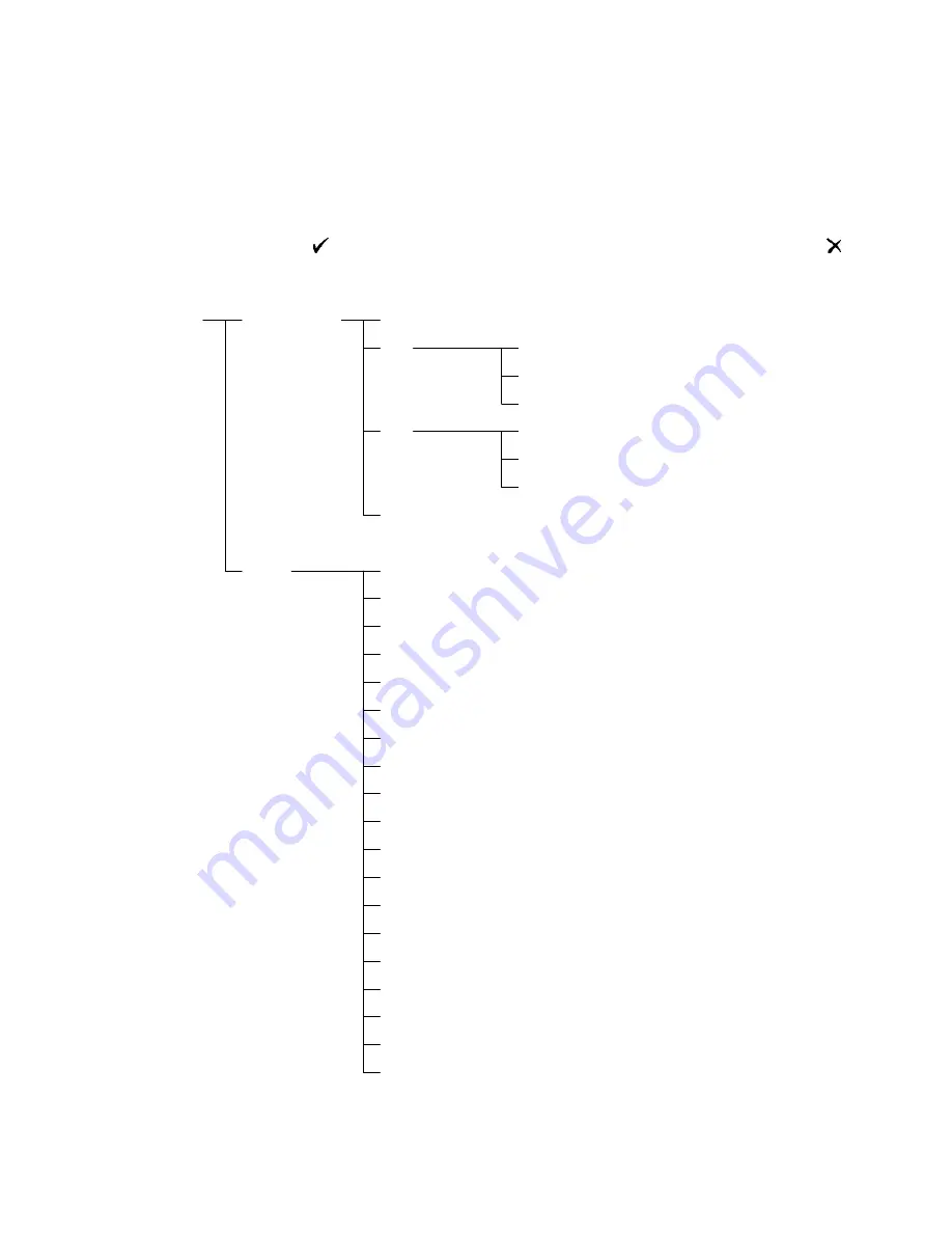 Bin Master C-100MB Operator'S Manual Download Page 17