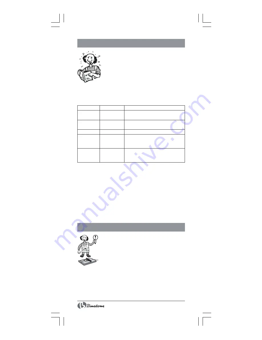 Binatone HM-365B Скачать руководство пользователя страница 18