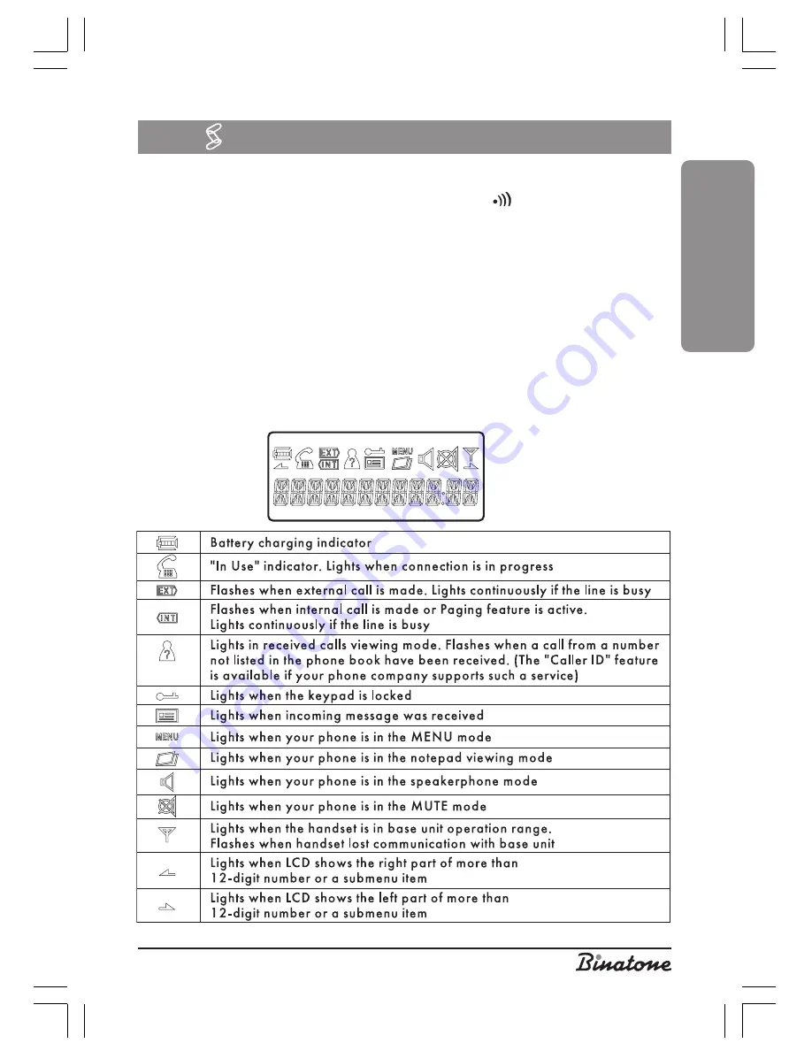 Binatone Oval Twin XD1220 Instruction Manual Download Page 7