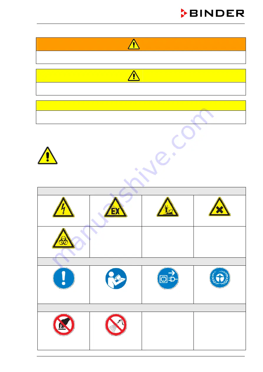 Binder TWG 01 Operating Manual Download Page 5