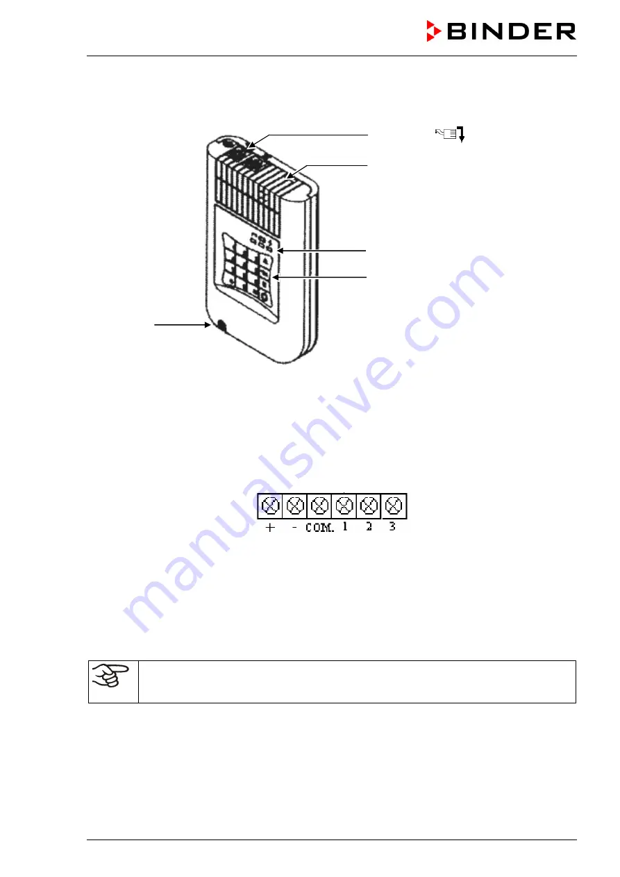 Binder TWG 01 Скачать руководство пользователя страница 9