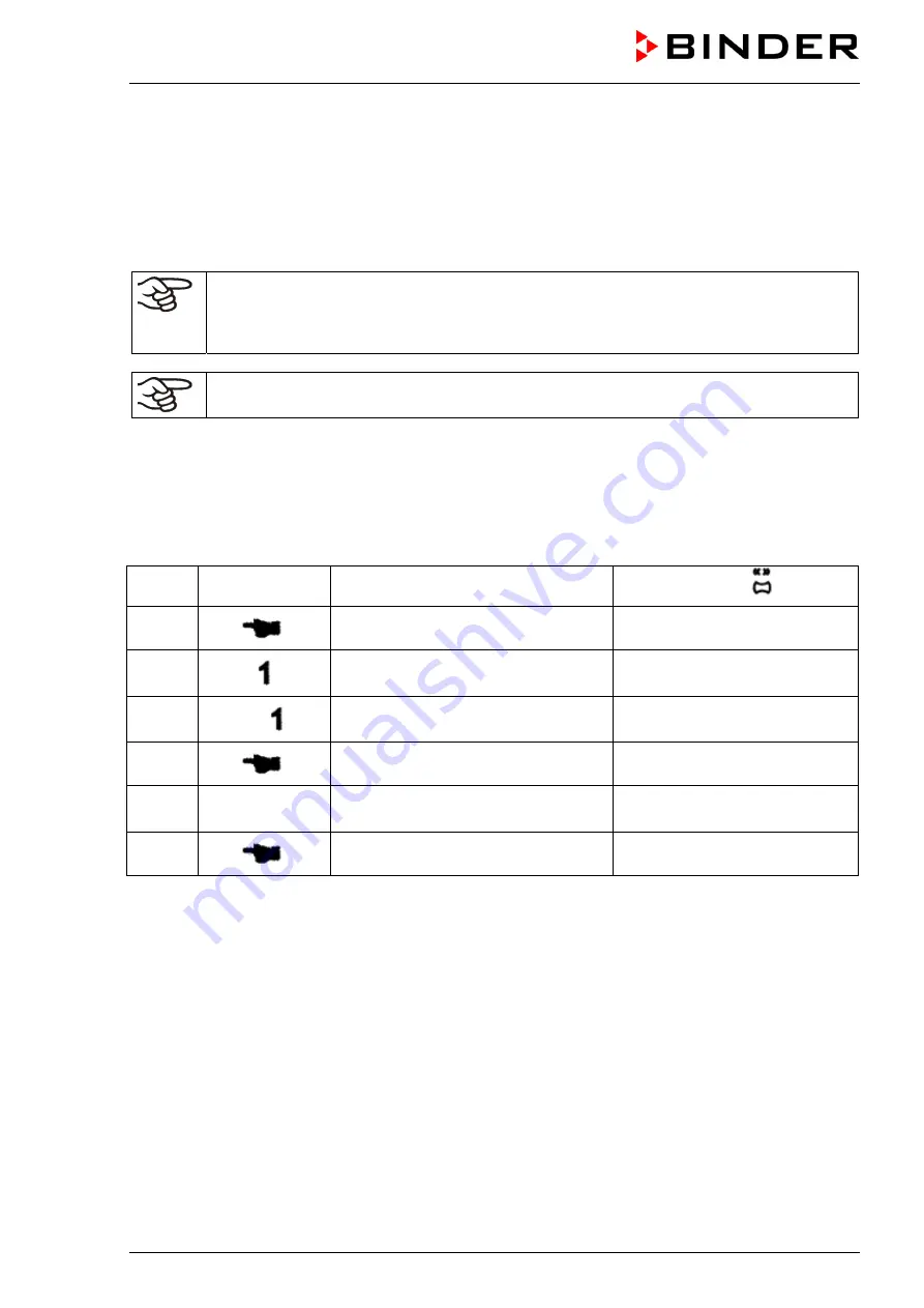 Binder TWG 01 Operating Manual Download Page 20