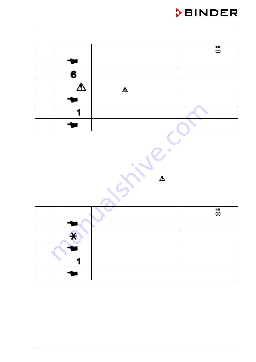 Binder TWG 01 Operating Manual Download Page 28