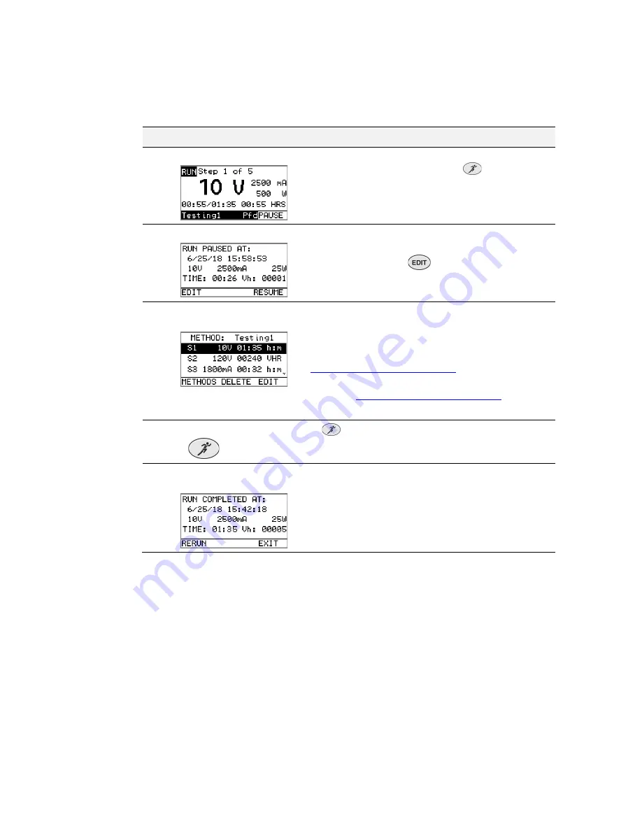 BIO RAD PowerPac Universal Power Supply Instruction Manual Download Page 28