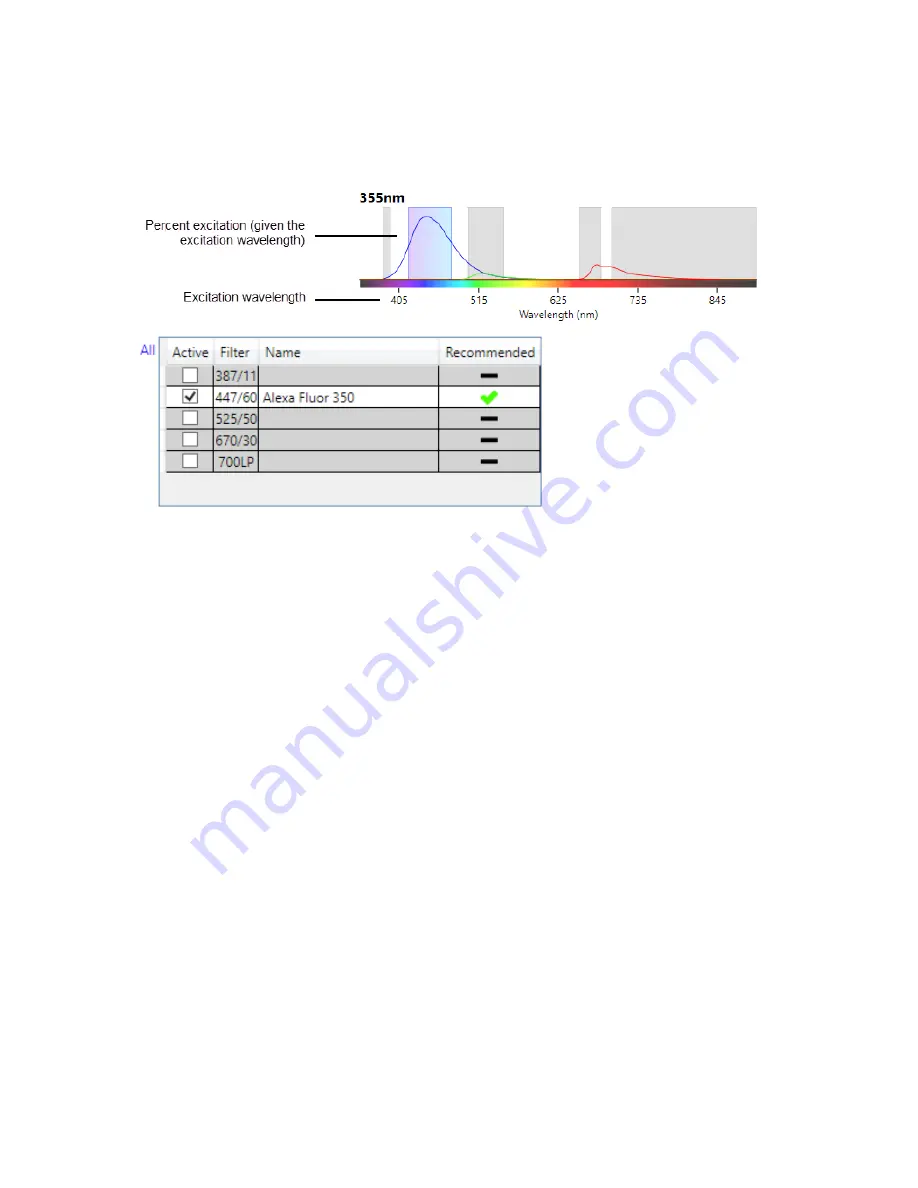 BIO RAD ZE5 User Manual Download Page 70