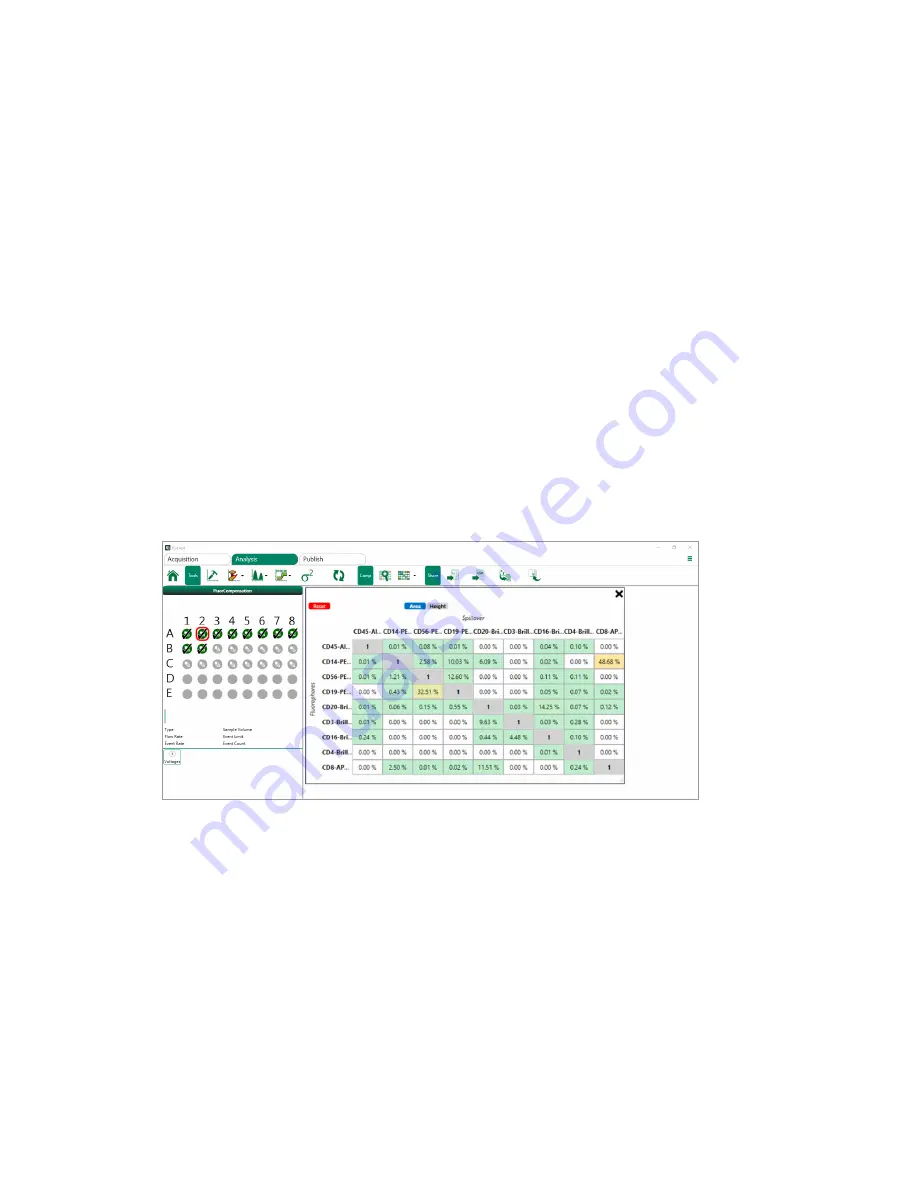 BIO RAD ZE5 User Manual Download Page 299