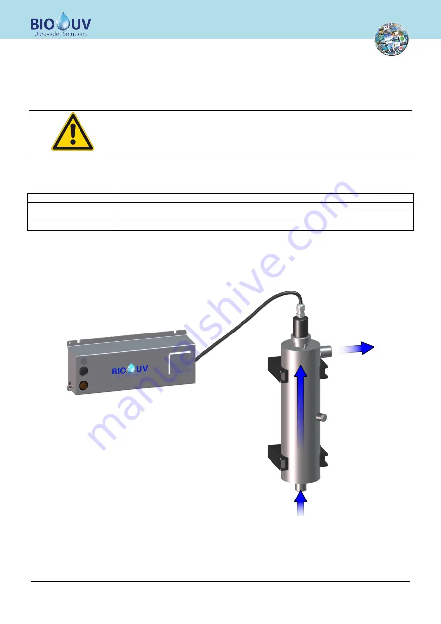 BIO UV HOME 2 -230V Installation And Maintenance Manual Download Page 5