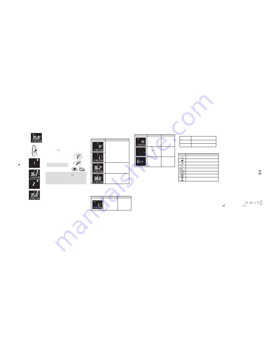 Biocare 1265 Owner'S Manual Download Page 2