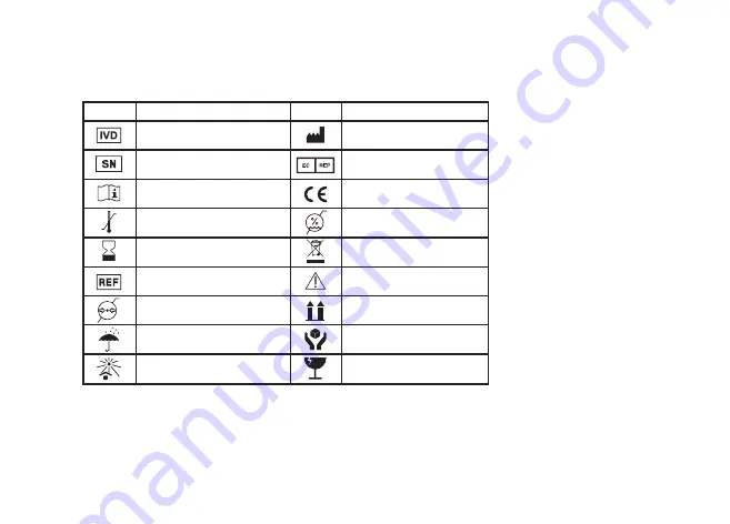 Biocare Nuancer SR-III User Manual Download Page 24