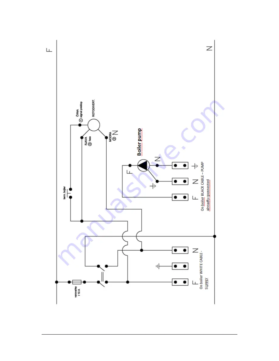 Biodom 33 Instructions For Use, Maintenance And Installation Manual Download Page 53