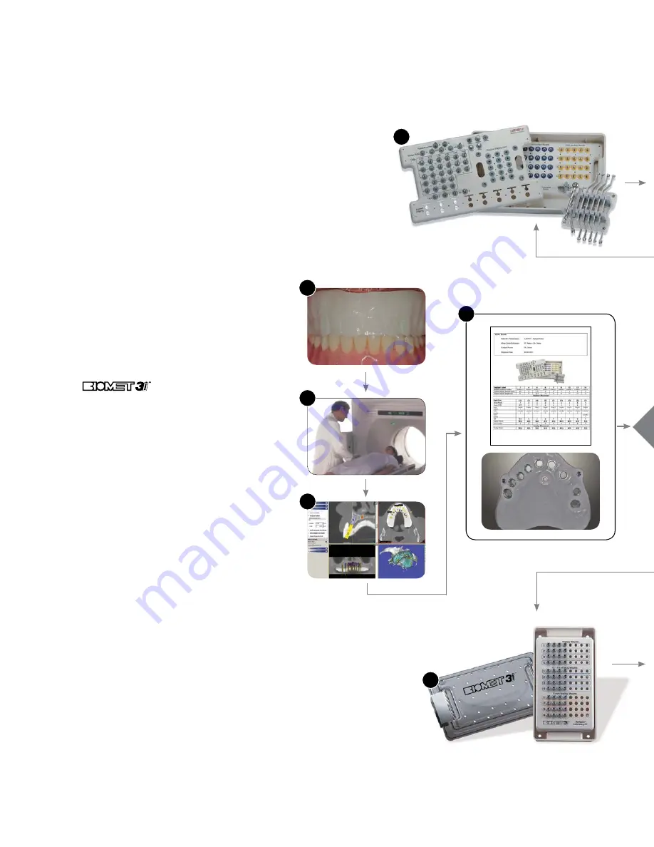 Biomet 3i Navigator Procedures Manual Download Page 4