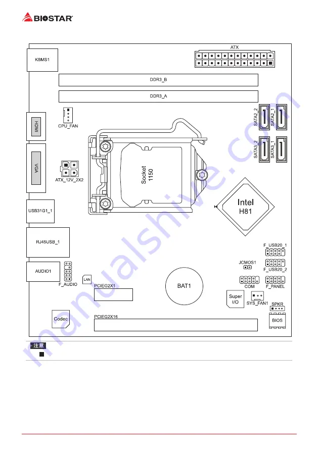 Biostar H81MHV3 2.0 Manual Download Page 90