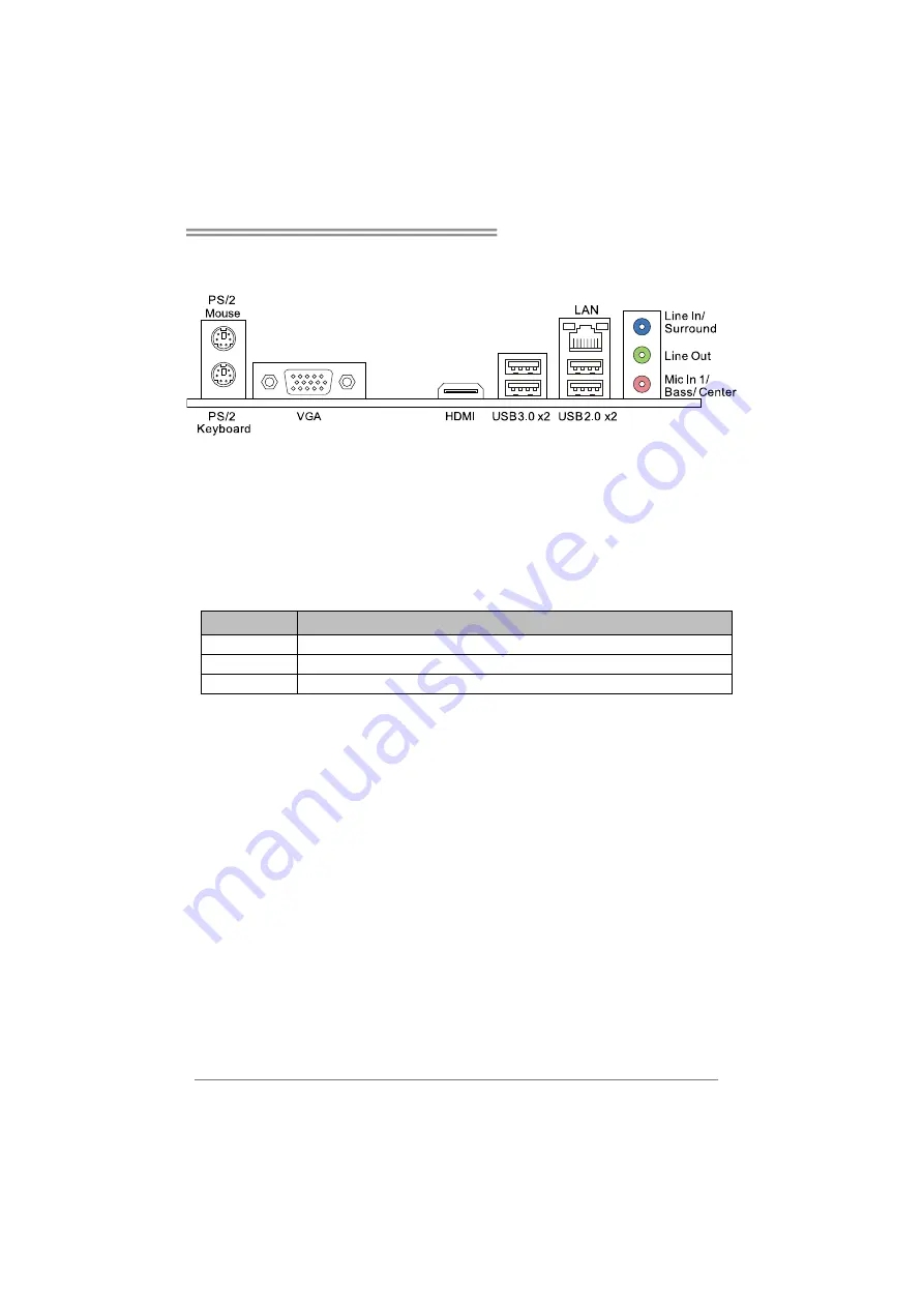 Biostar J3060NH Скачать руководство пользователя страница 5