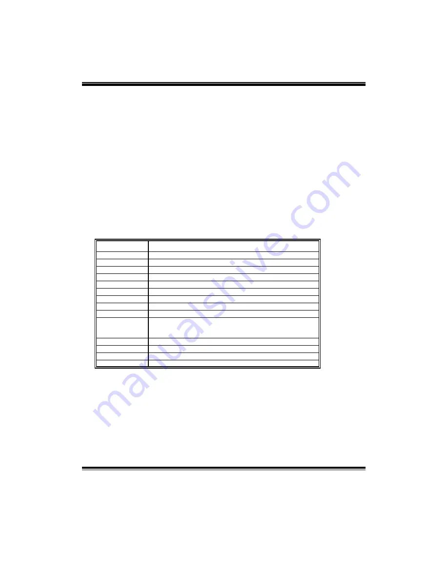 Biostar K8M80-M7A Manual Download Page 33