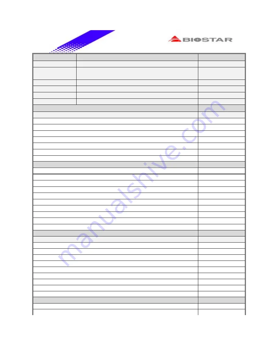 Biostar M7VIG Pro D Скачать руководство пользователя страница 28