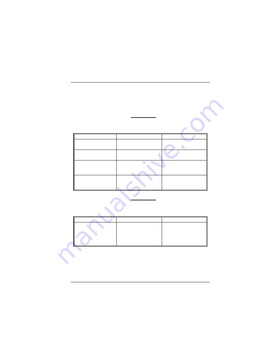 Biostar M7VIG Pro-D User Manual Download Page 73