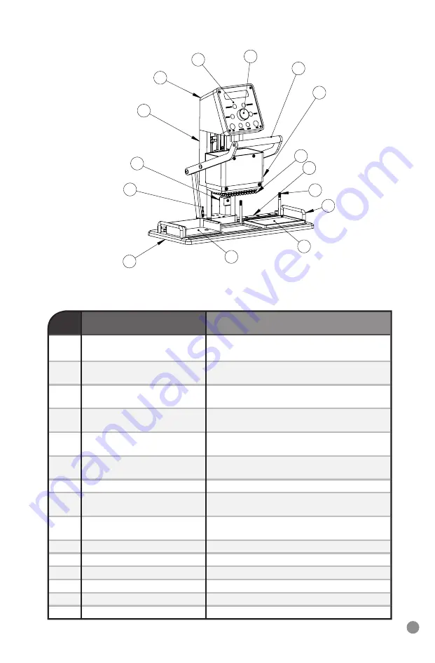 Biotech Sequence Precision Series Instruction Manual Download Page 9