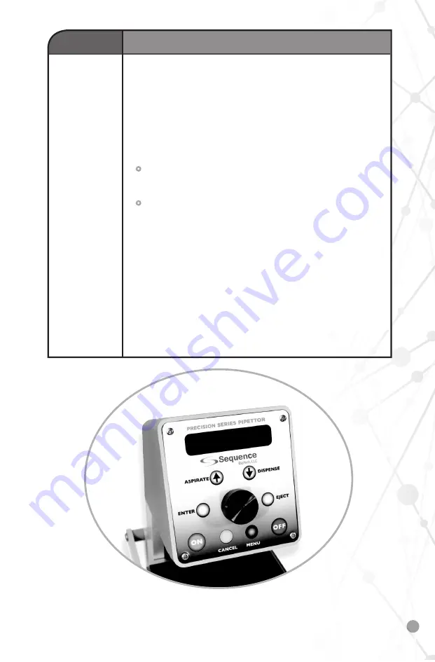 Biotech Sequence Precision Series Скачать руководство пользователя страница 17