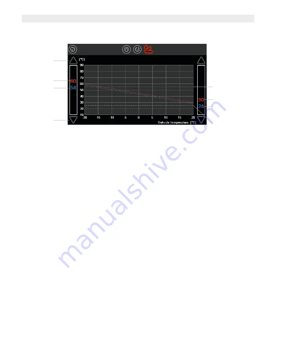 Biotech Top Light Zero 18 User Manual Download Page 18