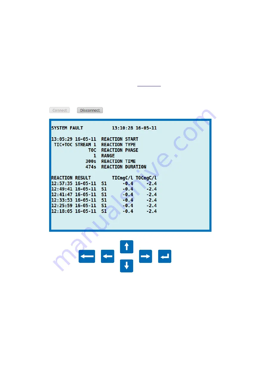 Biotector Network Control Unit User Manual Download Page 14