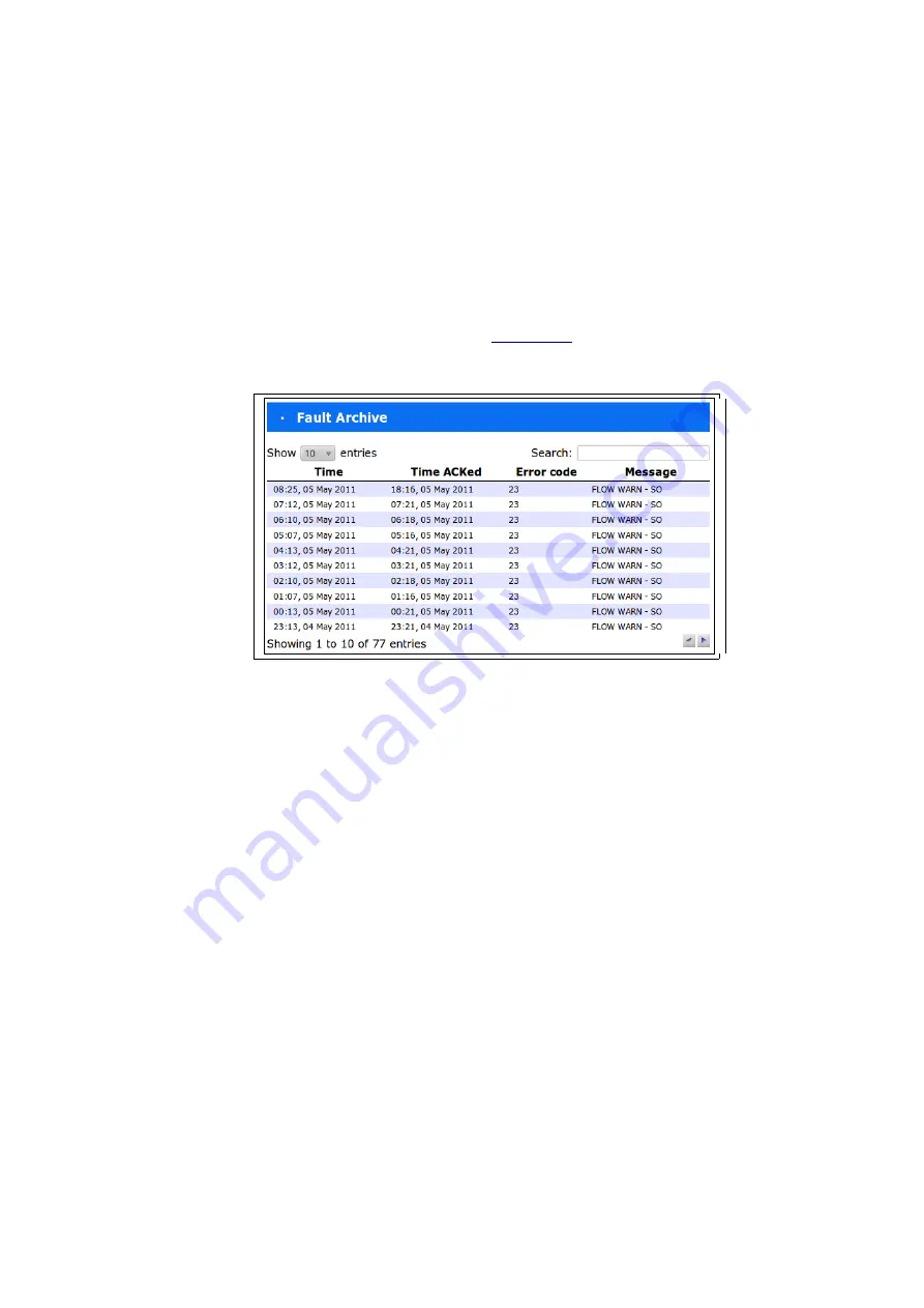 Biotector Network Control Unit User Manual Download Page 17