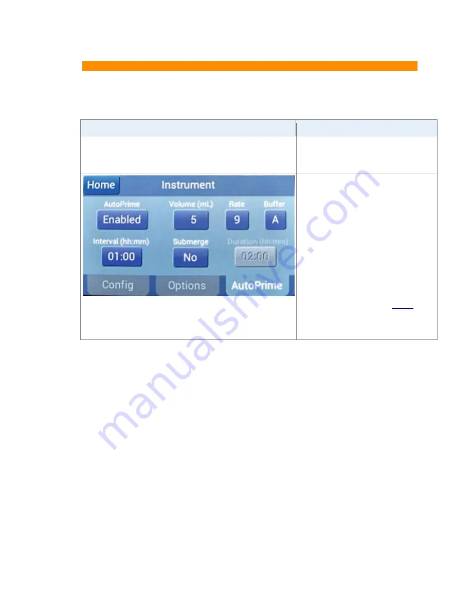 Biotek 50 TS Instructions For Use Manual Download Page 32