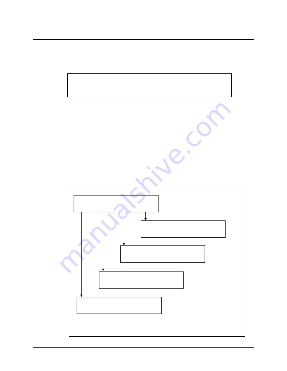 Biotek EL800 Operator'S Manual Download Page 68