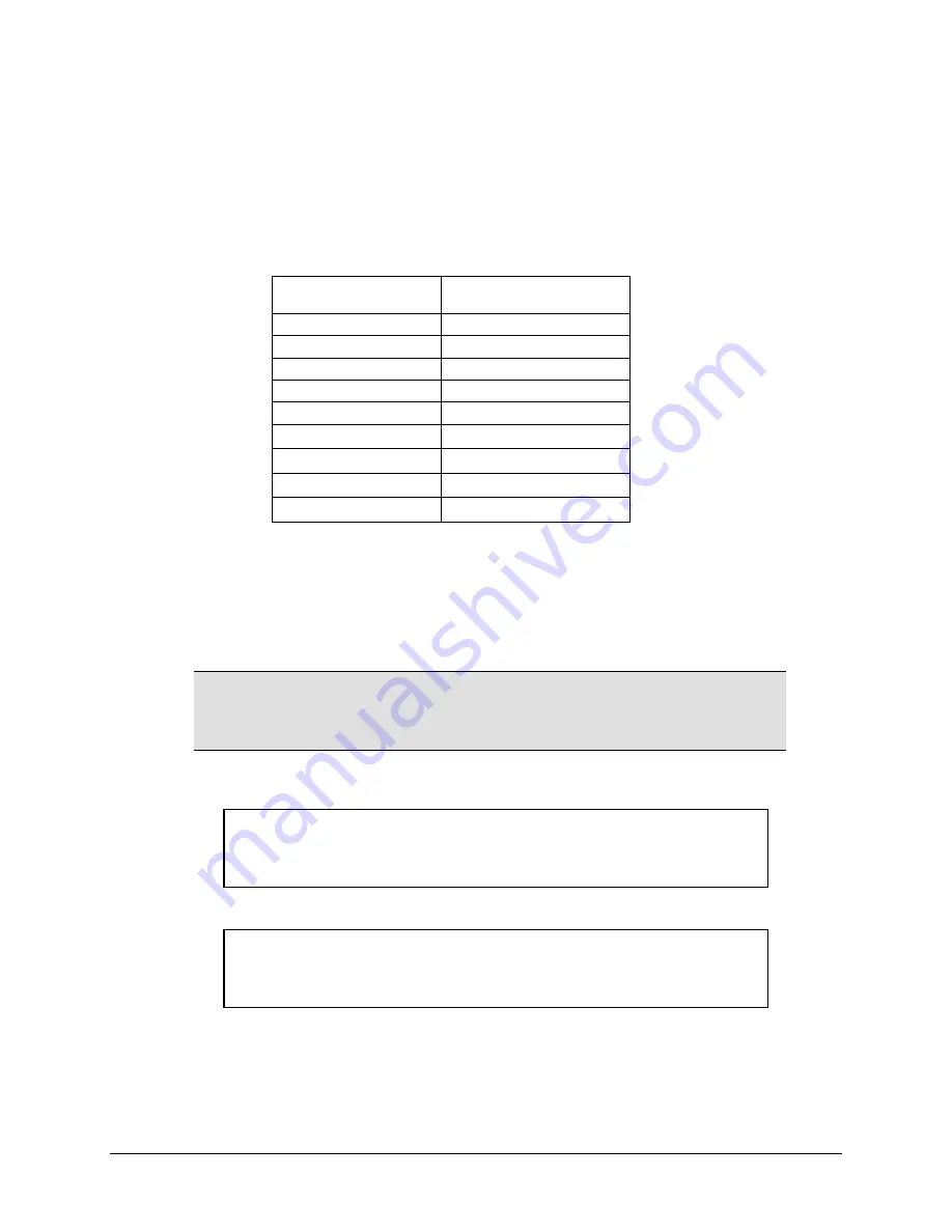 Biotek EL800 Operator'S Manual Download Page 75