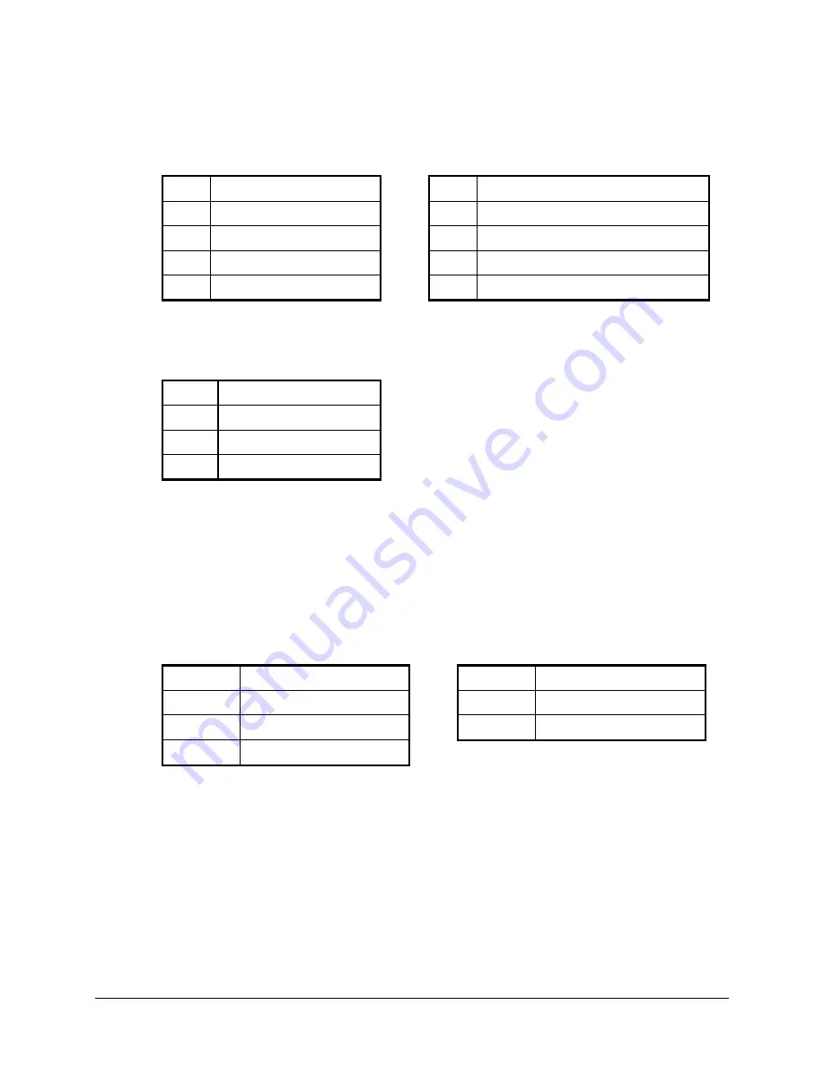 Biotek EL800 Operator'S Manual Download Page 96