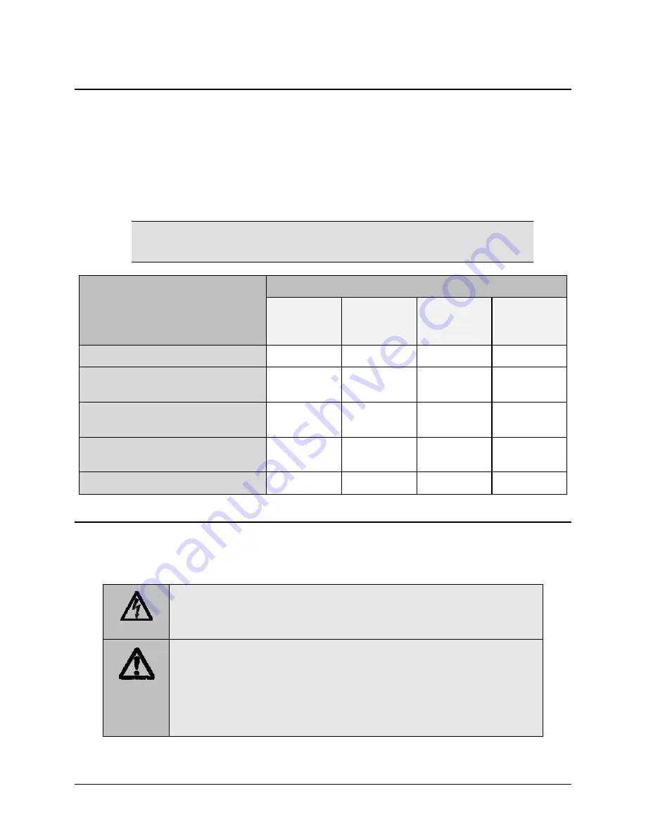 Biotek ELx808 Operator'S Manual Download Page 124