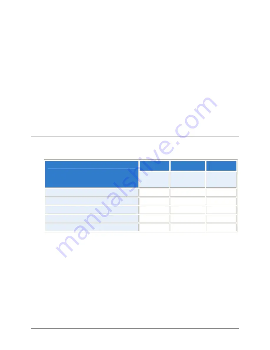 Biotek MicroFlo select Operator'S Manual Download Page 89