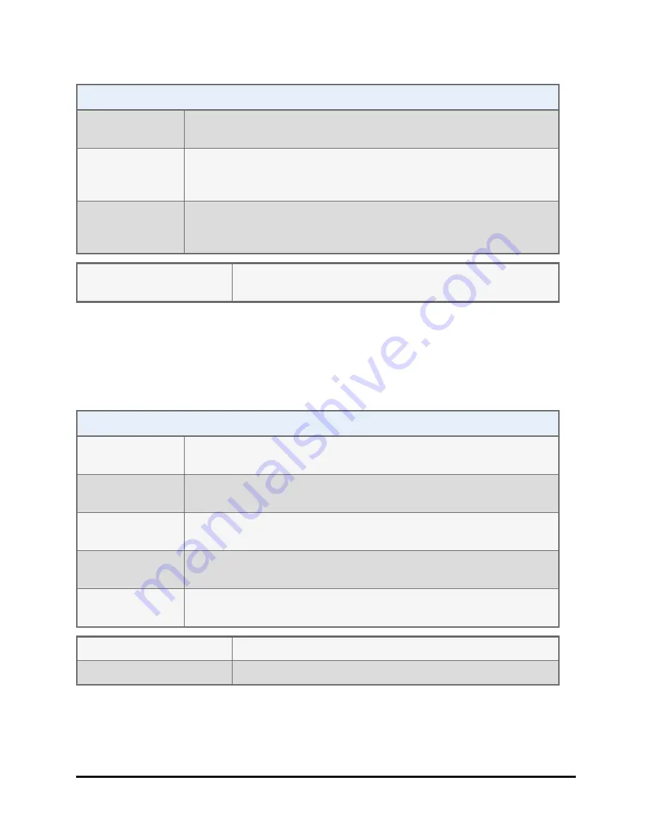 Biotek MultiFlo FX Operator'S Manual Download Page 42