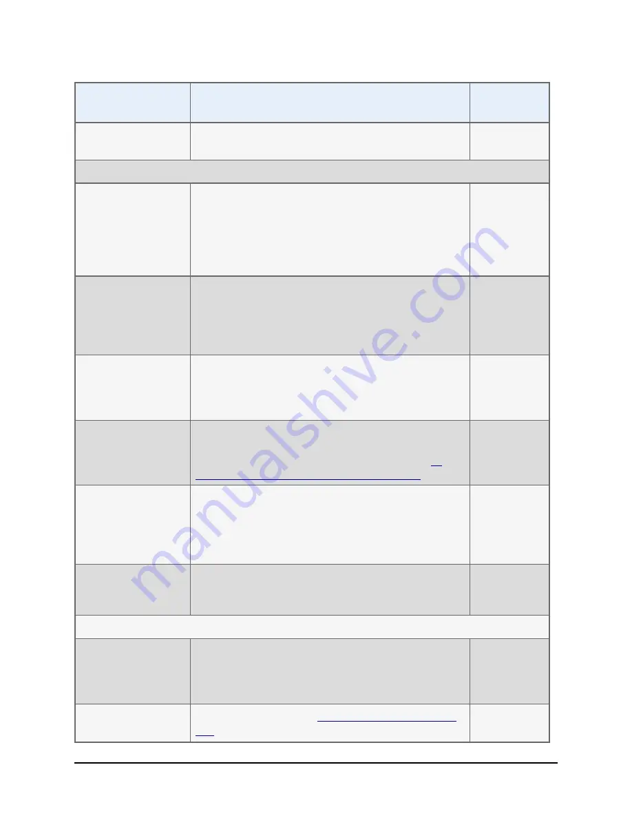 Biotek MultiFlo FX Operator'S Manual Download Page 131