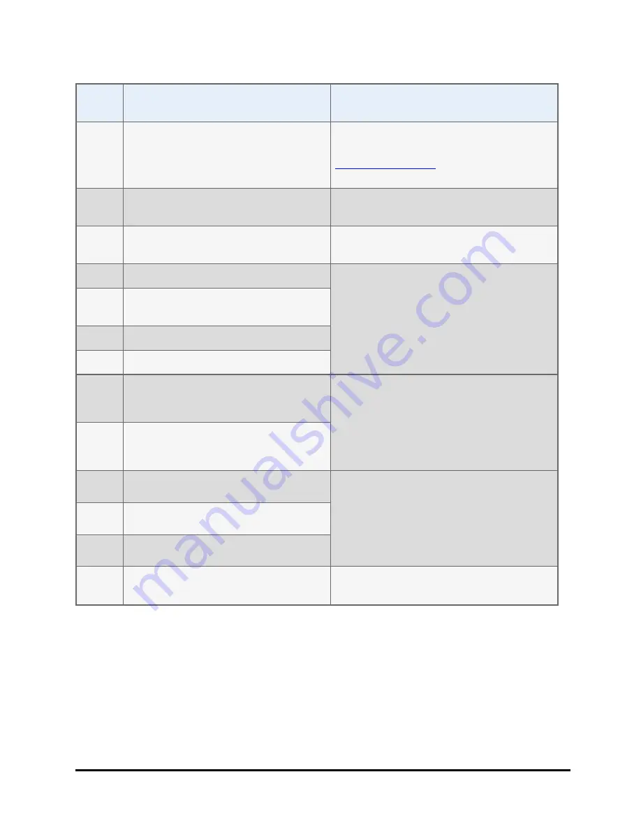 Biotek MultiFlo FX Operator'S Manual Download Page 320