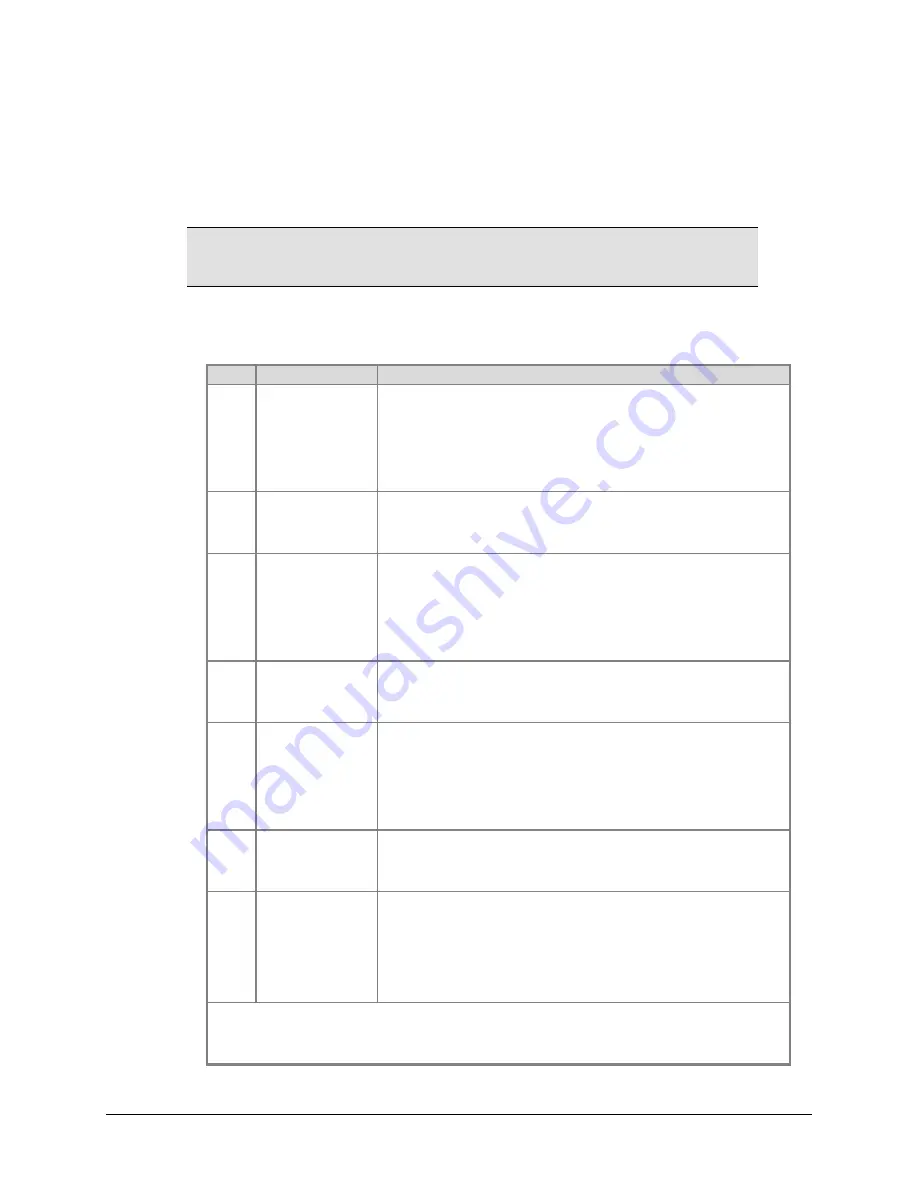 Biotek Synergy HTX Operator'S Manual Download Page 162