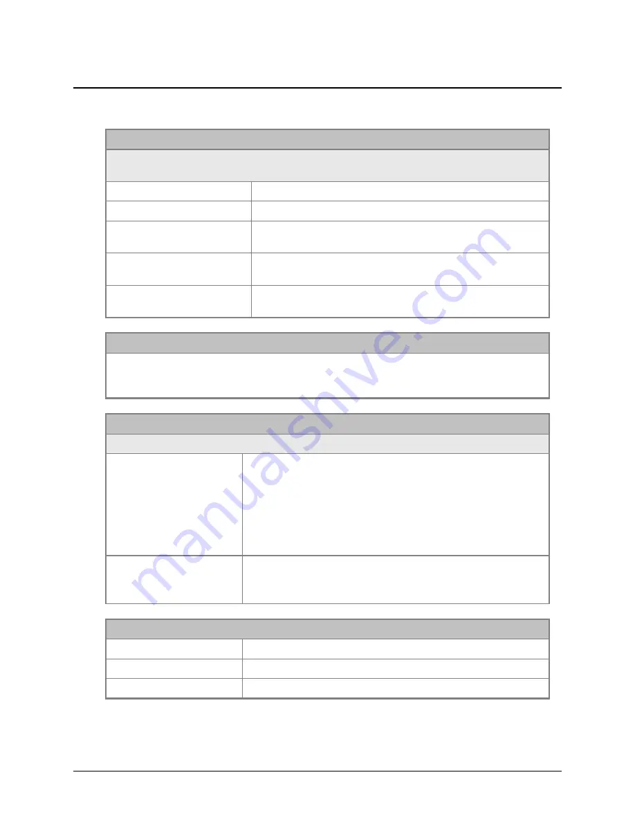 Biotek Synergy HTX Operator'S Manual Download Page 171