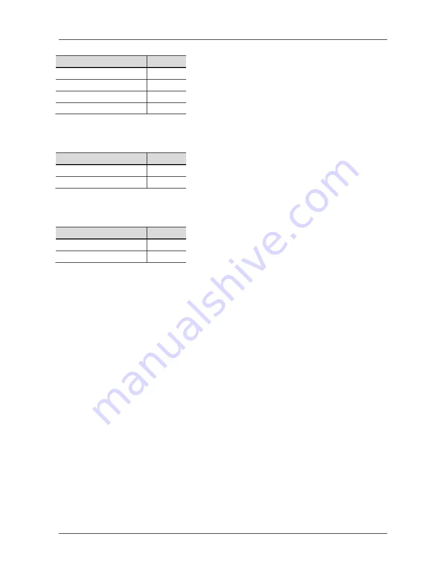 Birch DSP880 Series User Manual Download Page 24