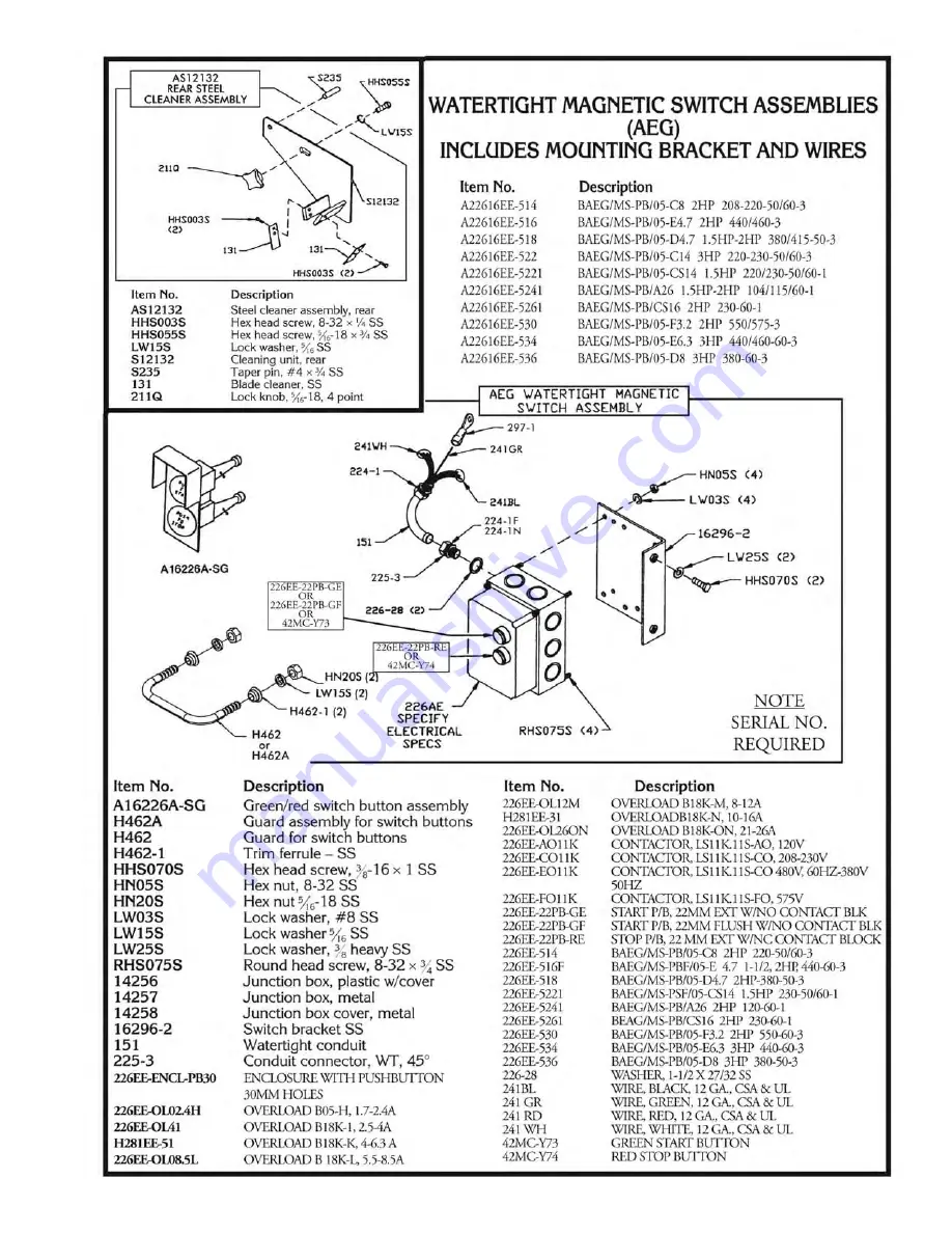 BIRO 1433FH Operating And Service Manual Download Page 25