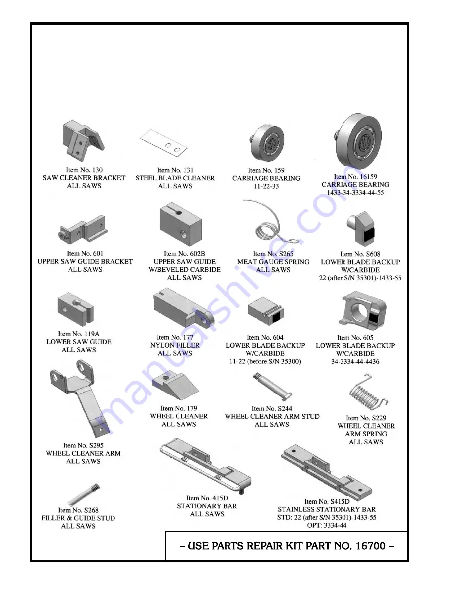 BIRO 1433FH Operating And Service Manual Download Page 32