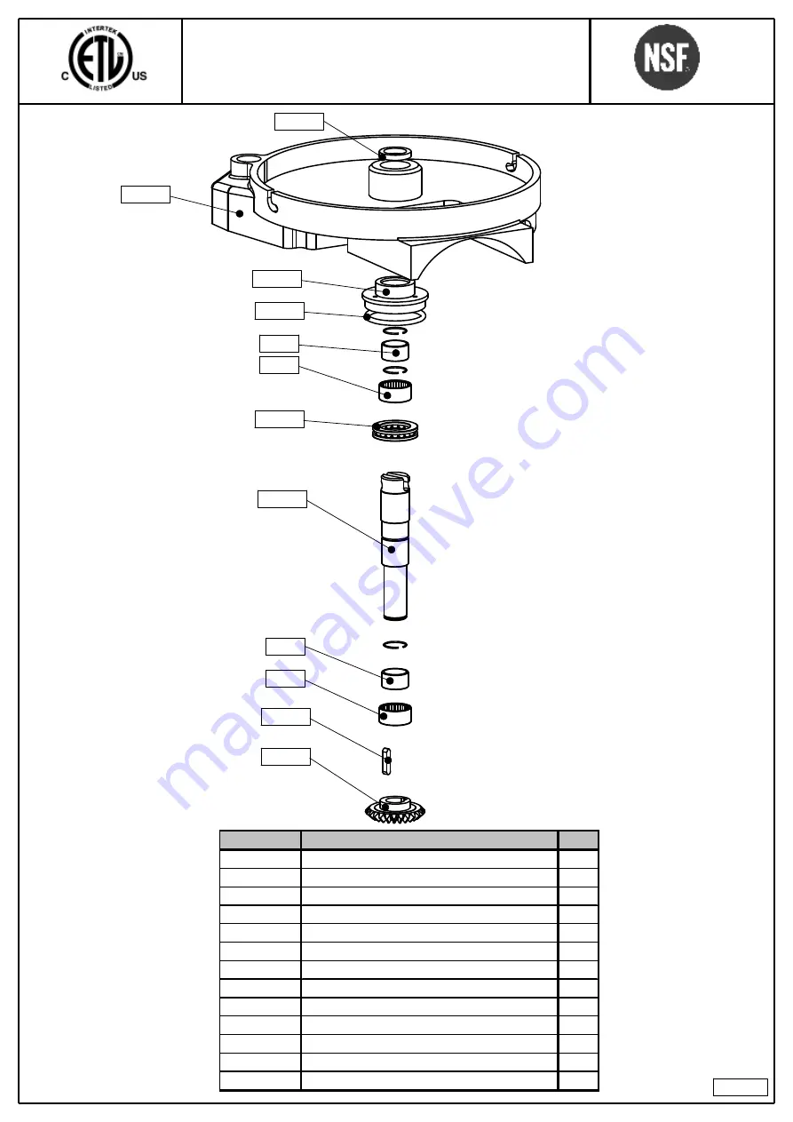 BIRO HD3000 Operation, Service Manual & Parts List Download Page 16