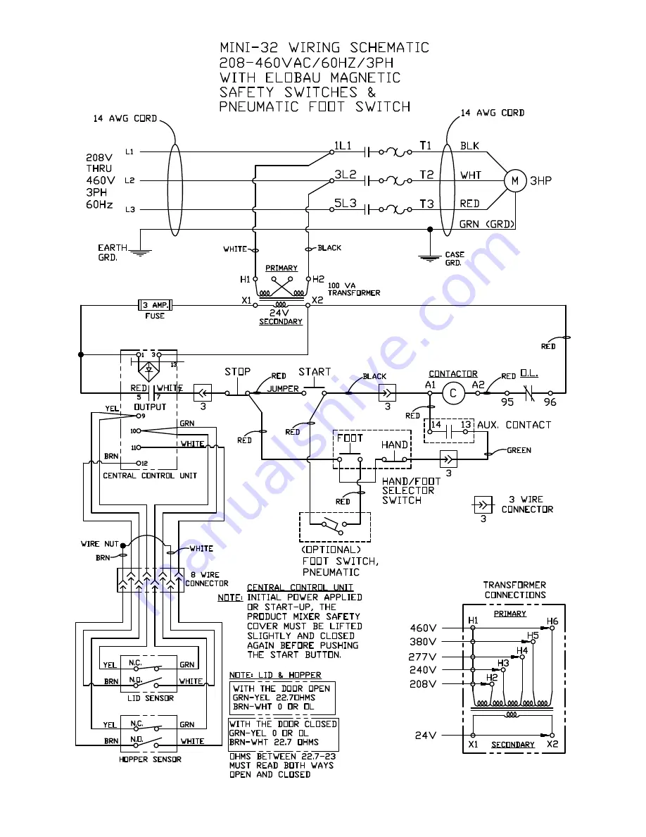 BIRO Mini-32 Скачать руководство пользователя страница 23