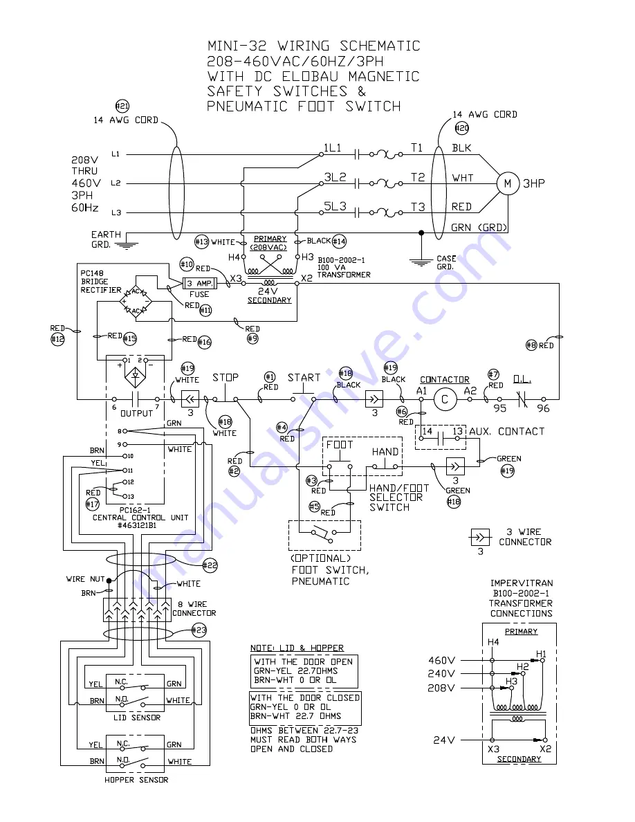 BIRO Mini-32 Operating And Service Manual Download Page 26