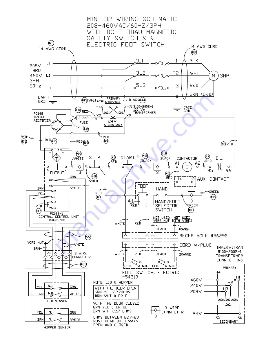 BIRO Mini-32 Скачать руководство пользователя страница 27