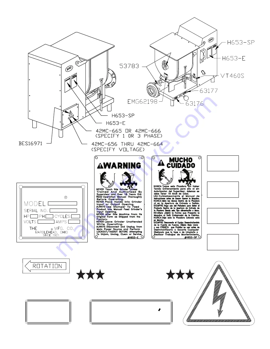 BIRO Mini-32 Operating And Service Manual Download Page 30