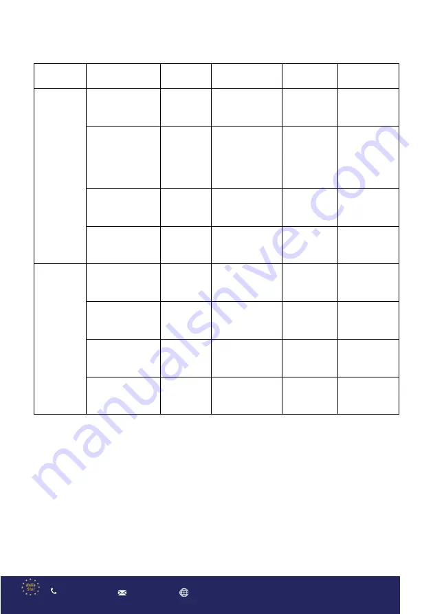 Bisonte BTA-10SG User Manual Download Page 88