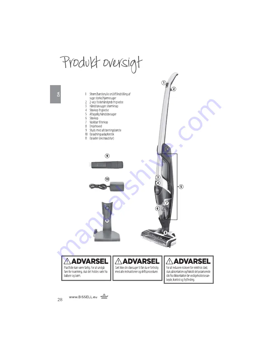 Bissell 1313 Series Скачать руководство пользователя страница 28